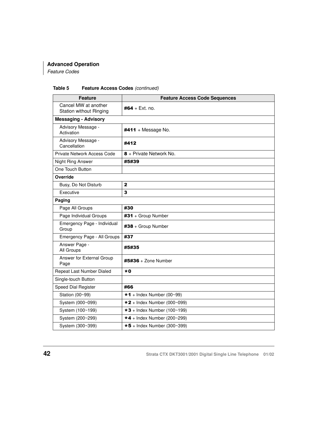 Toshiba DXT3001, 2001 manual Feature Access Codes, Feature Feature Access Code Sequences, Messaging Advisory 