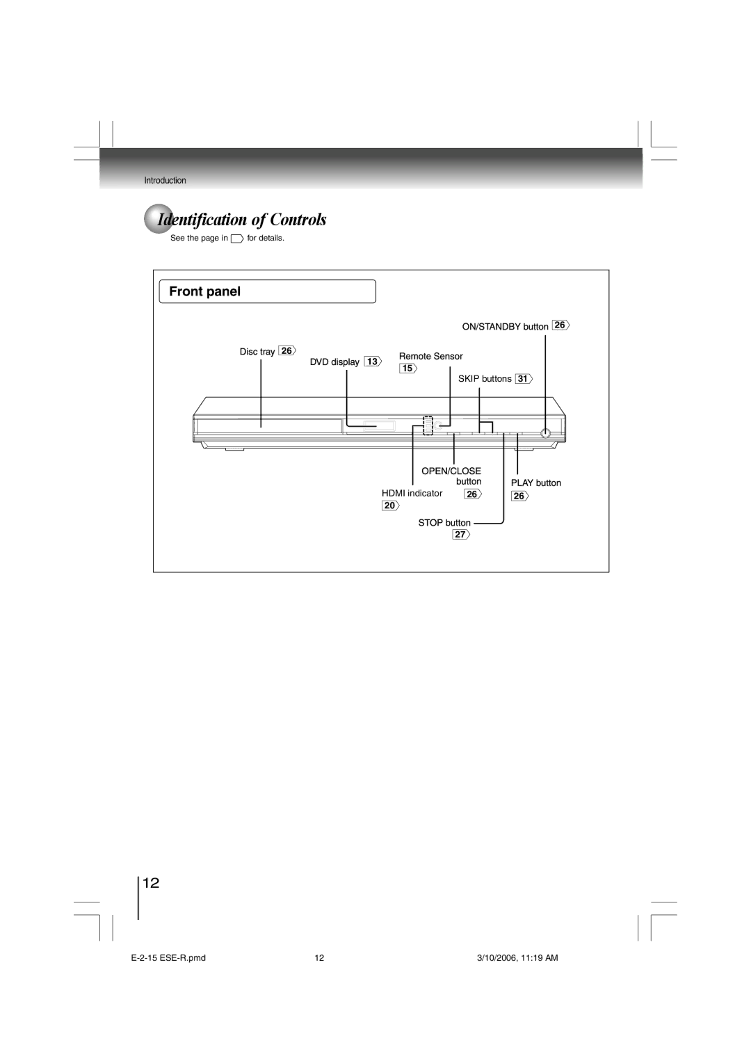 Toshiba E-2-15 ESE-R owner manual Identification of Controls, Front panel 