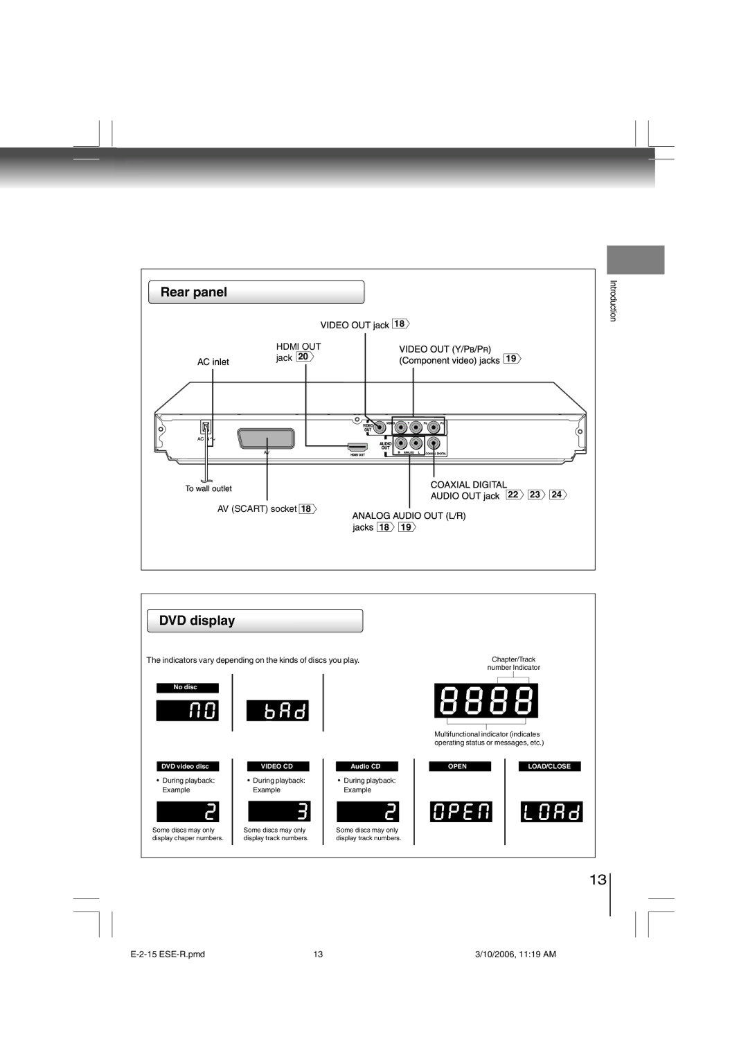 Toshiba E-2-15 ESE-R owner manual Rear panel, DVD display 