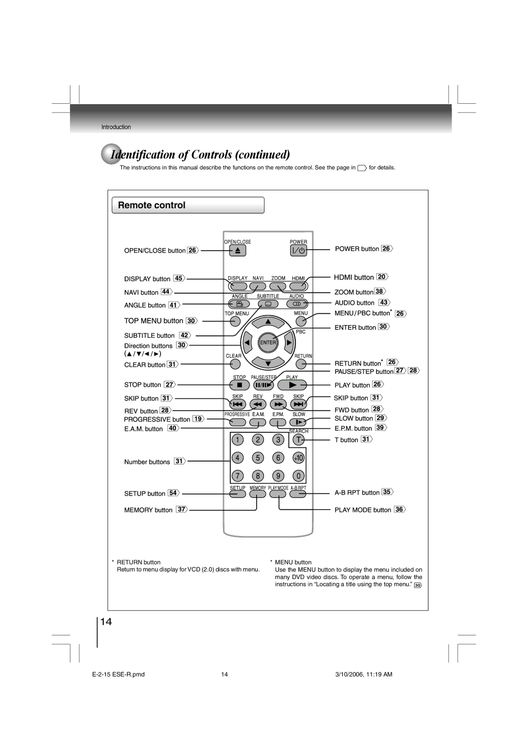 Toshiba E-2-15 ESE-R owner manual Remote control 