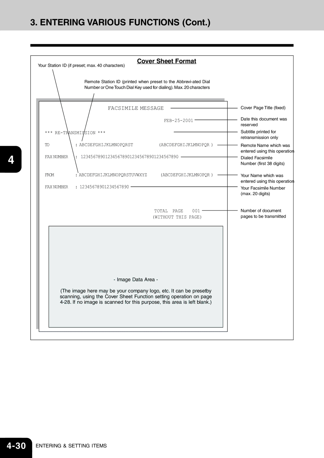 Toshiba e-studio 16/20/25 manual Cover Sheet Format, Facsimile Message 