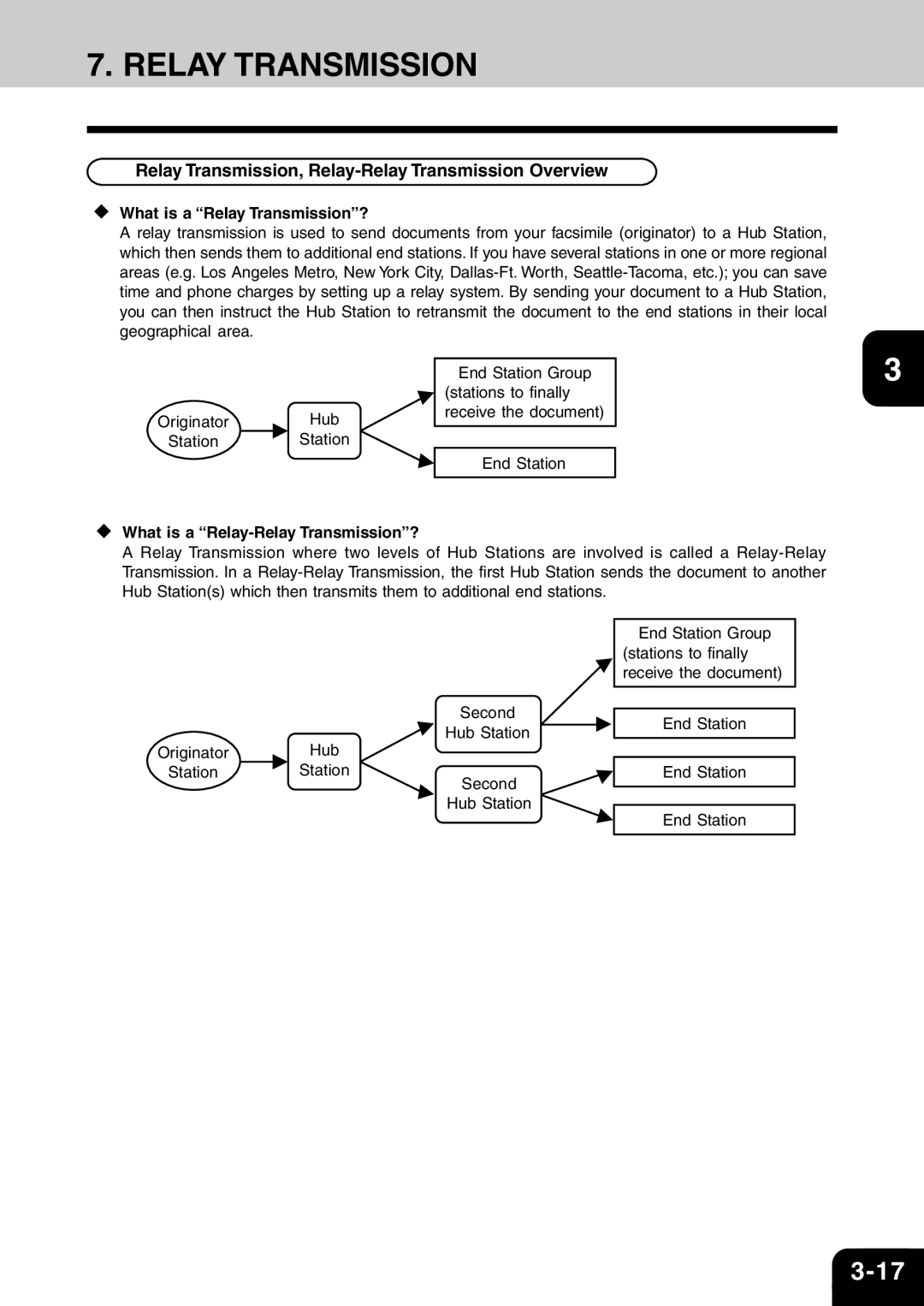 Toshiba e-studio 16/20/25 manual Relay Transmission, Relay-Relay Transmission Overview, What is a Relay Transmission? 