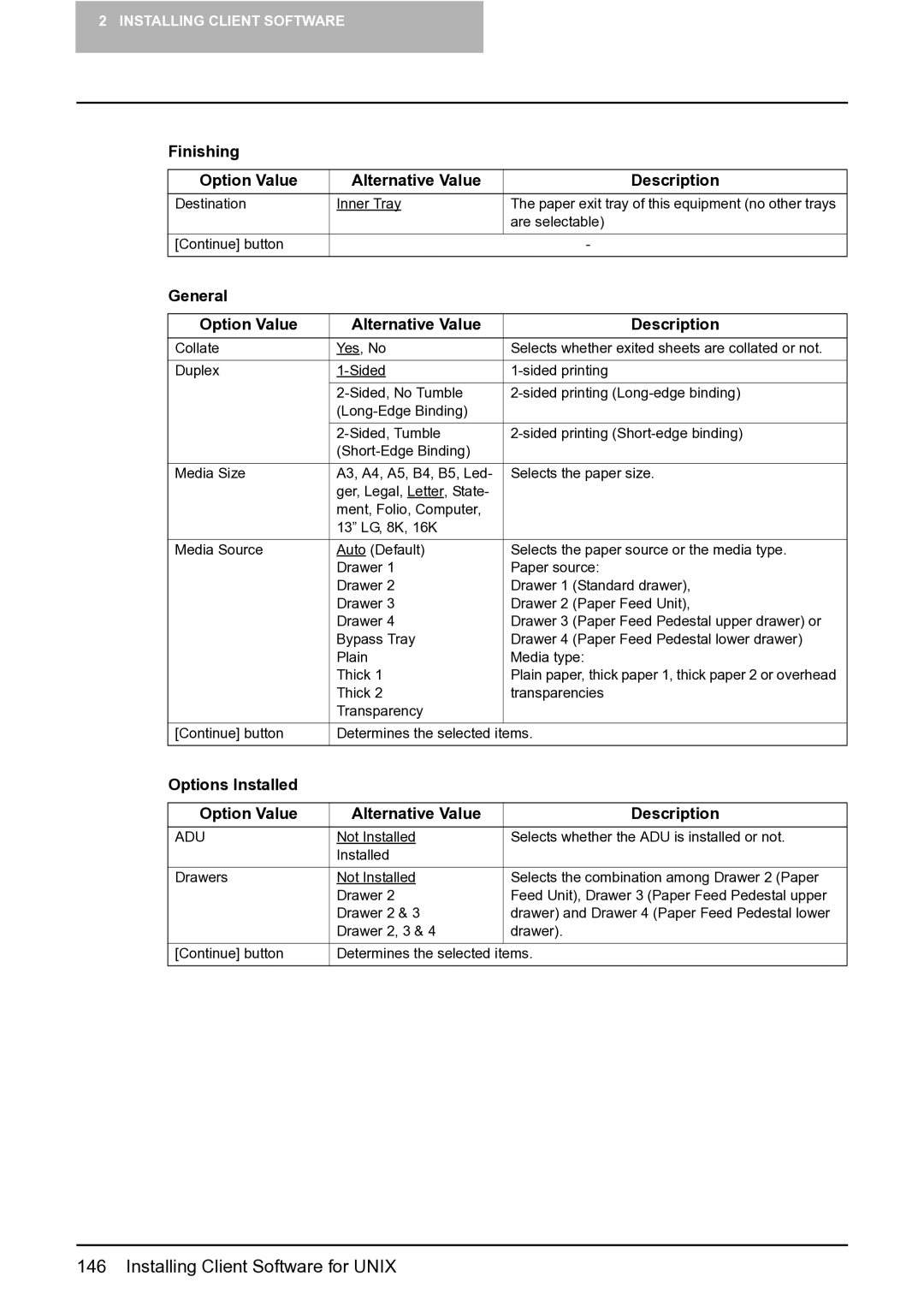 Toshiba e-Studio 165/205 manual Finishing Option Value Alternative Value Description 