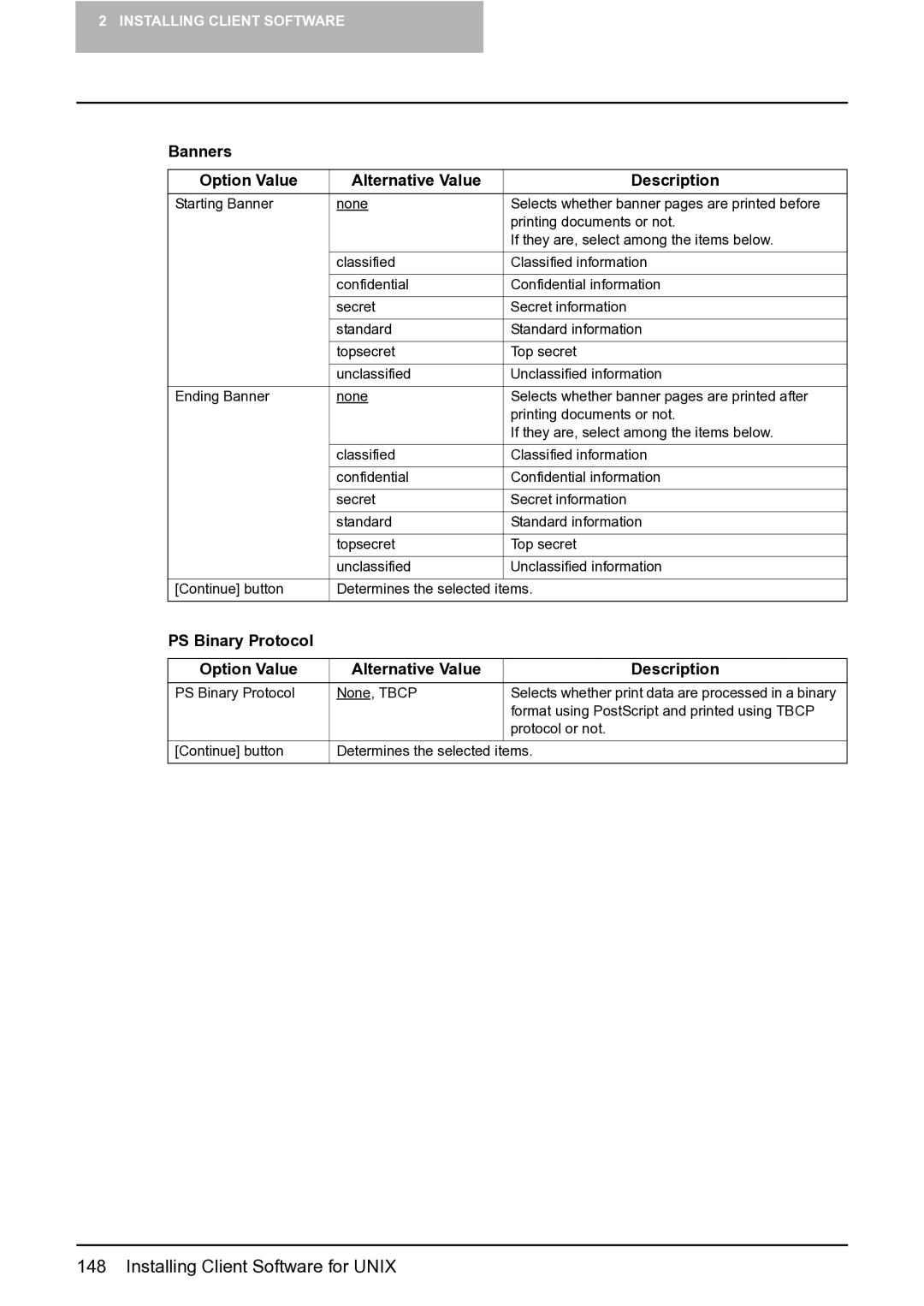 Toshiba e-Studio 165/205 manual Banners Option Value Alternative Value Description 