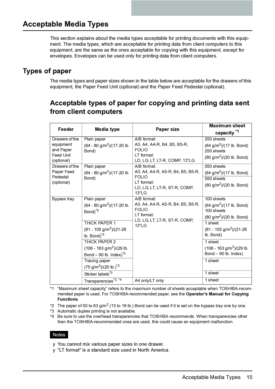 Toshiba e-Studio 165/205 Acceptable Media Types, Types of paper, Feeder Media type Paper size Maximum sheet Capacity *1 