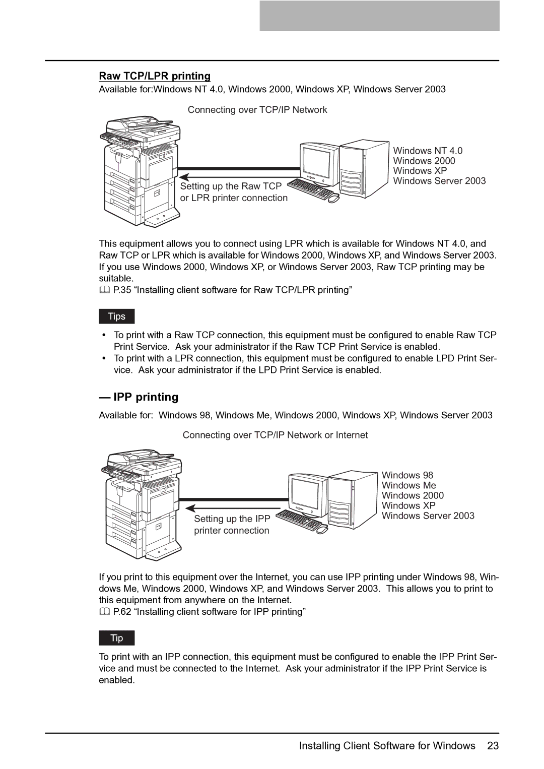 Toshiba e-Studio 165/205 manual IPP printing, Raw TCP/LPR printing 