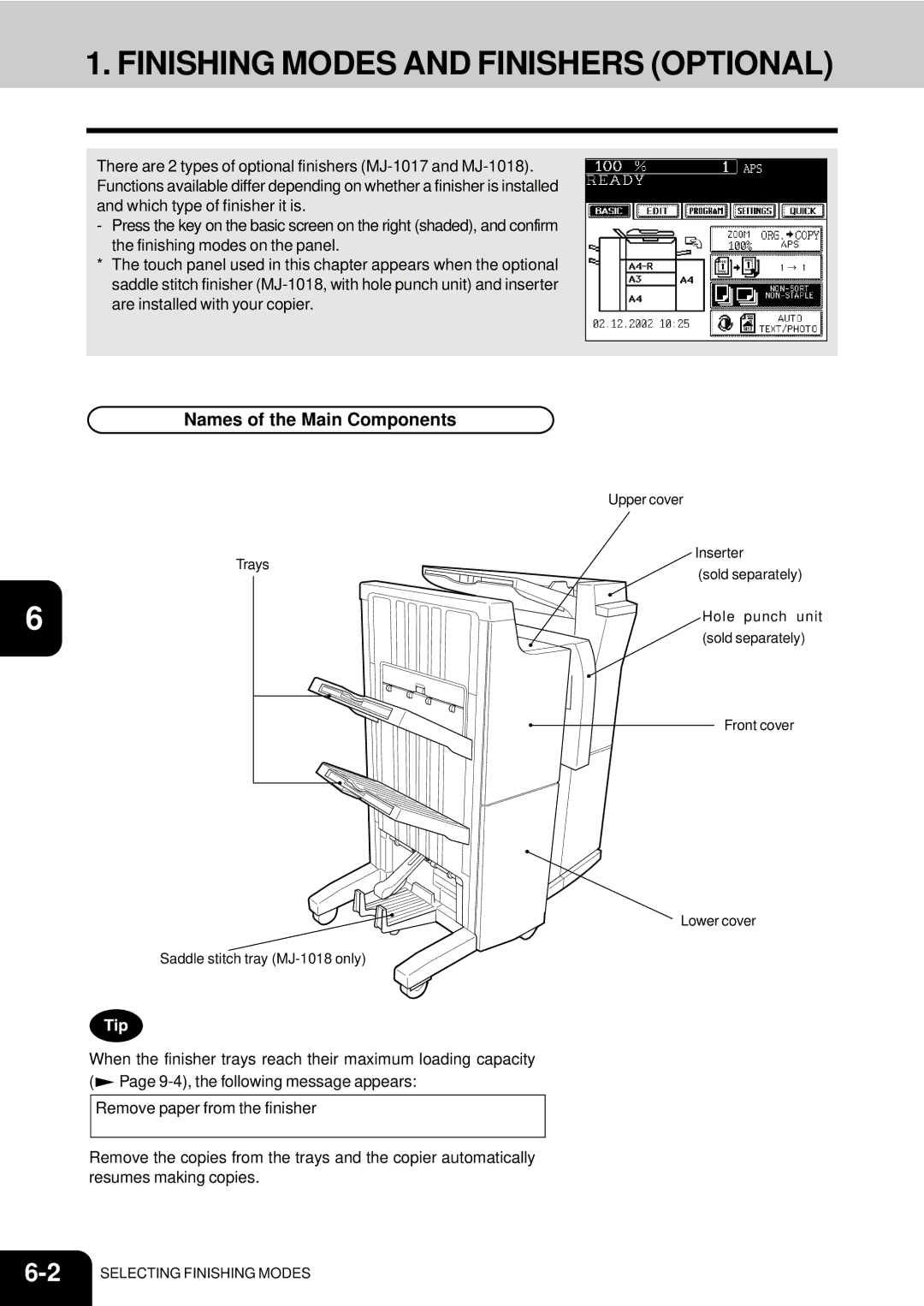 Toshiba e-studio 550/650/810 manual Finishing Modes and Finishers Optional, Names of the Main Components 