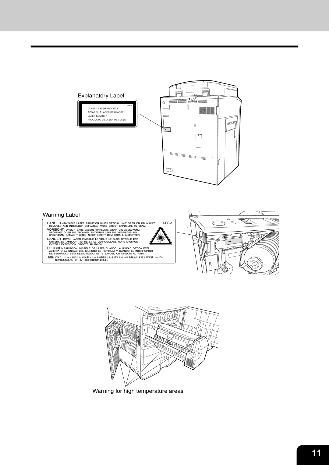 Toshiba e-studio 550/650/810 manual Explanatory Label 