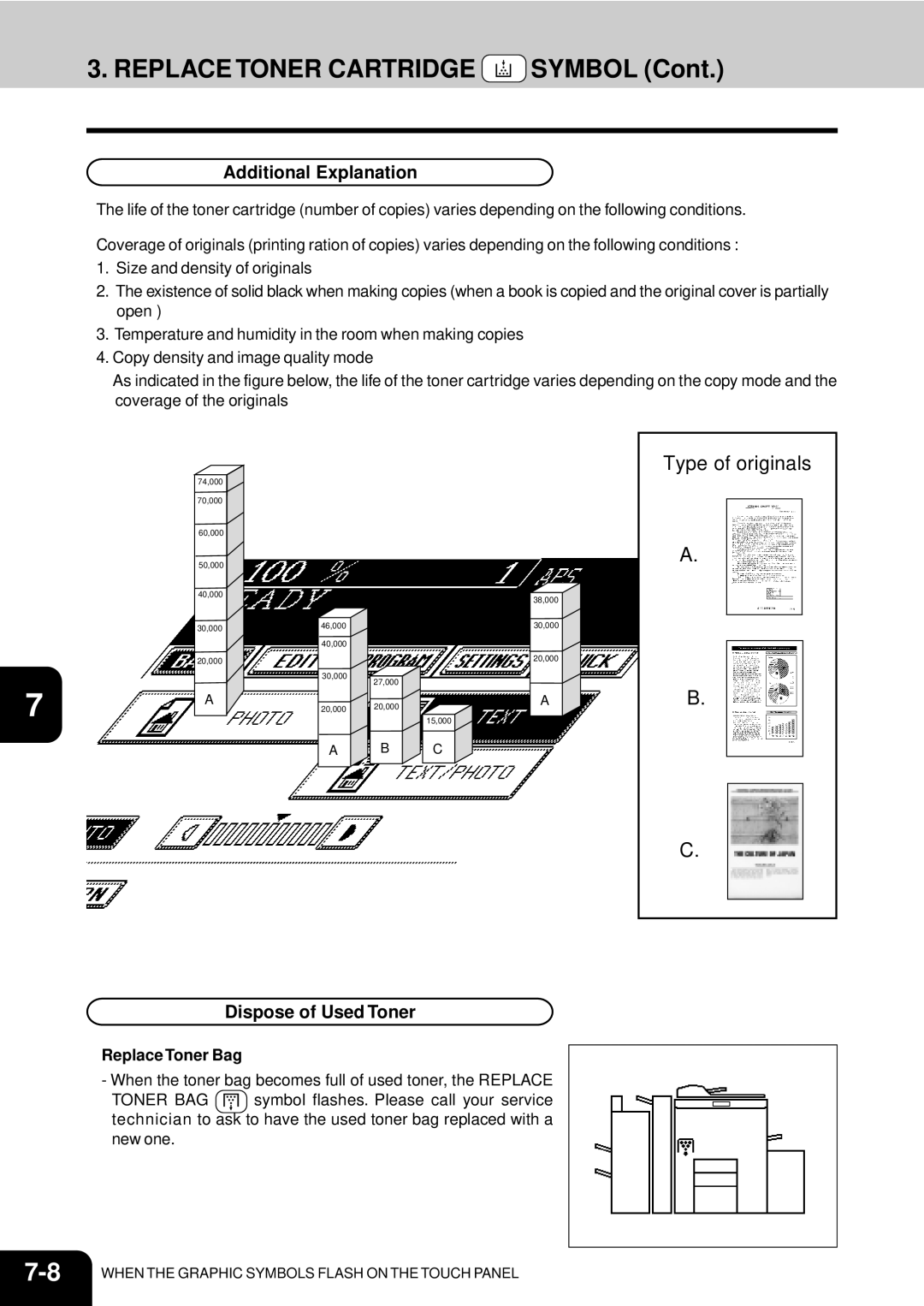 Toshiba e-studio 550/650/810 manual Replace Toner Cartridge Symbol, Additional Explanation, Dispose of Used Toner 