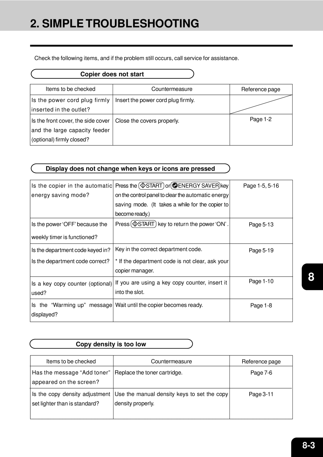 Toshiba e-studio 550/650/810 manual Simple Troubleshooting, Copier does not start, Copy density is too low 