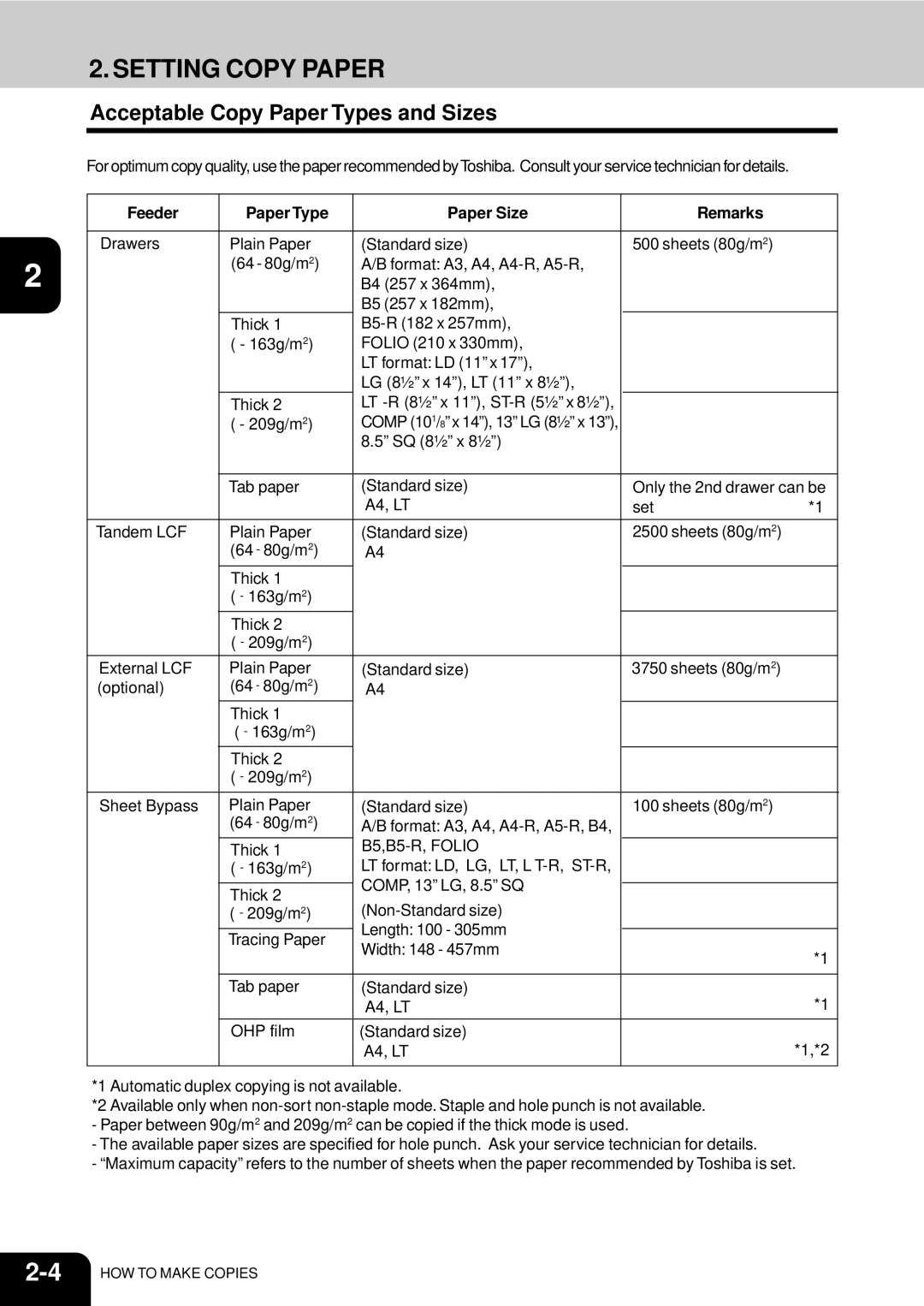 Toshiba e-studio 550/650/810 manual Acceptable Copy Paper Types and Sizes, Feeder Paper Type Paper Size Remarks 