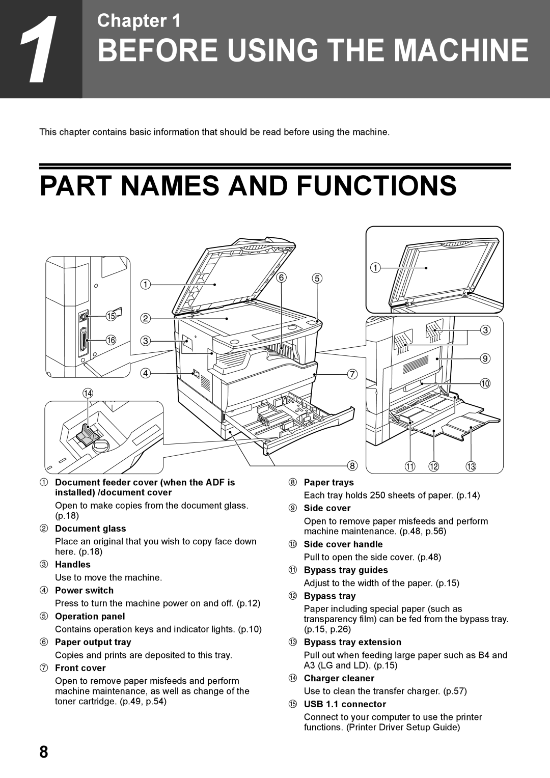 Toshiba e-STUDIO161 manual Part Names and Functions 