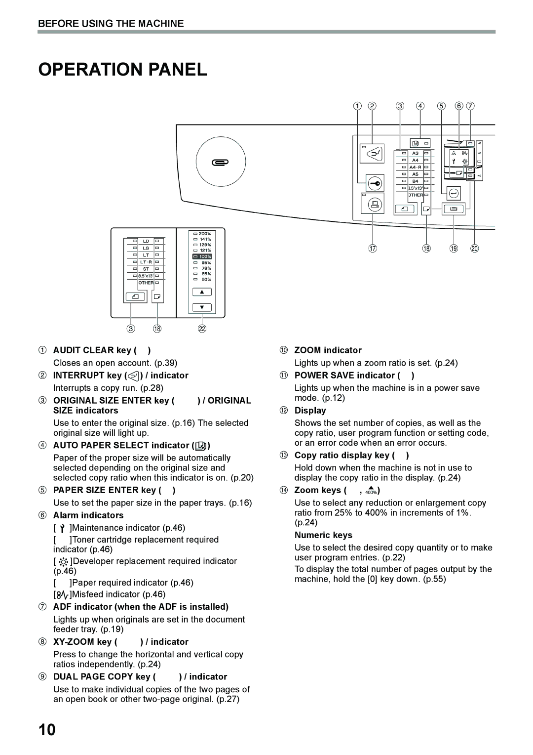 Toshiba e-STUDIO161 manual Operation Panel 