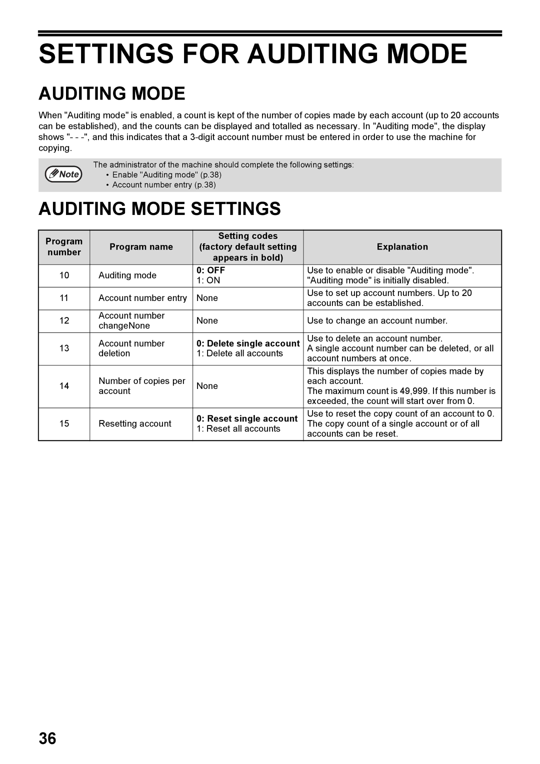 Toshiba e-STUDIO161 manual Settings for Auditing Mode, Auditing Mode Settings, Delete single account, Reset single account 