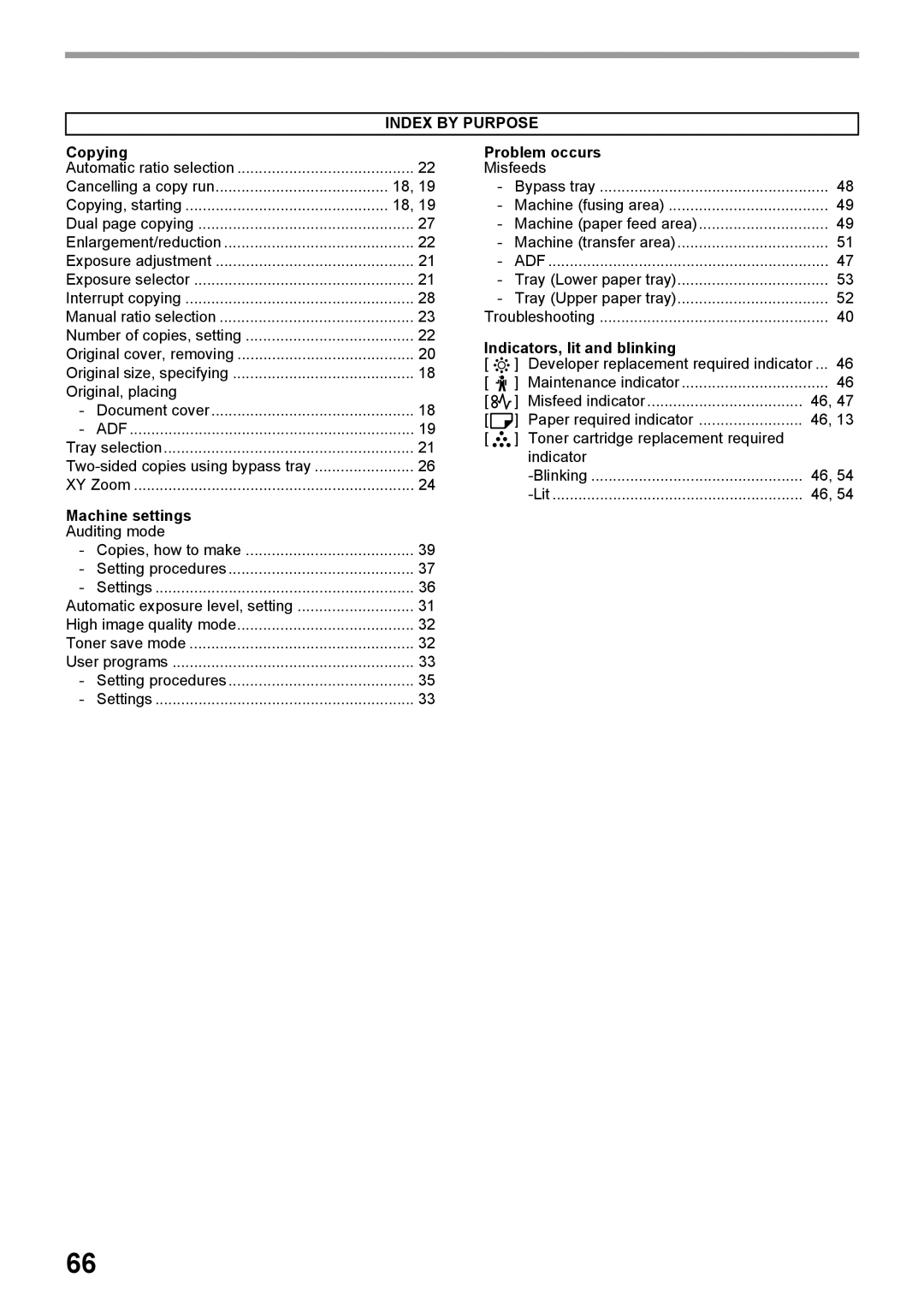 Toshiba e-STUDIO161 manual Original, placing, Machine settings, Problem occurs, Misfeeds, Indicators, lit and blinking 