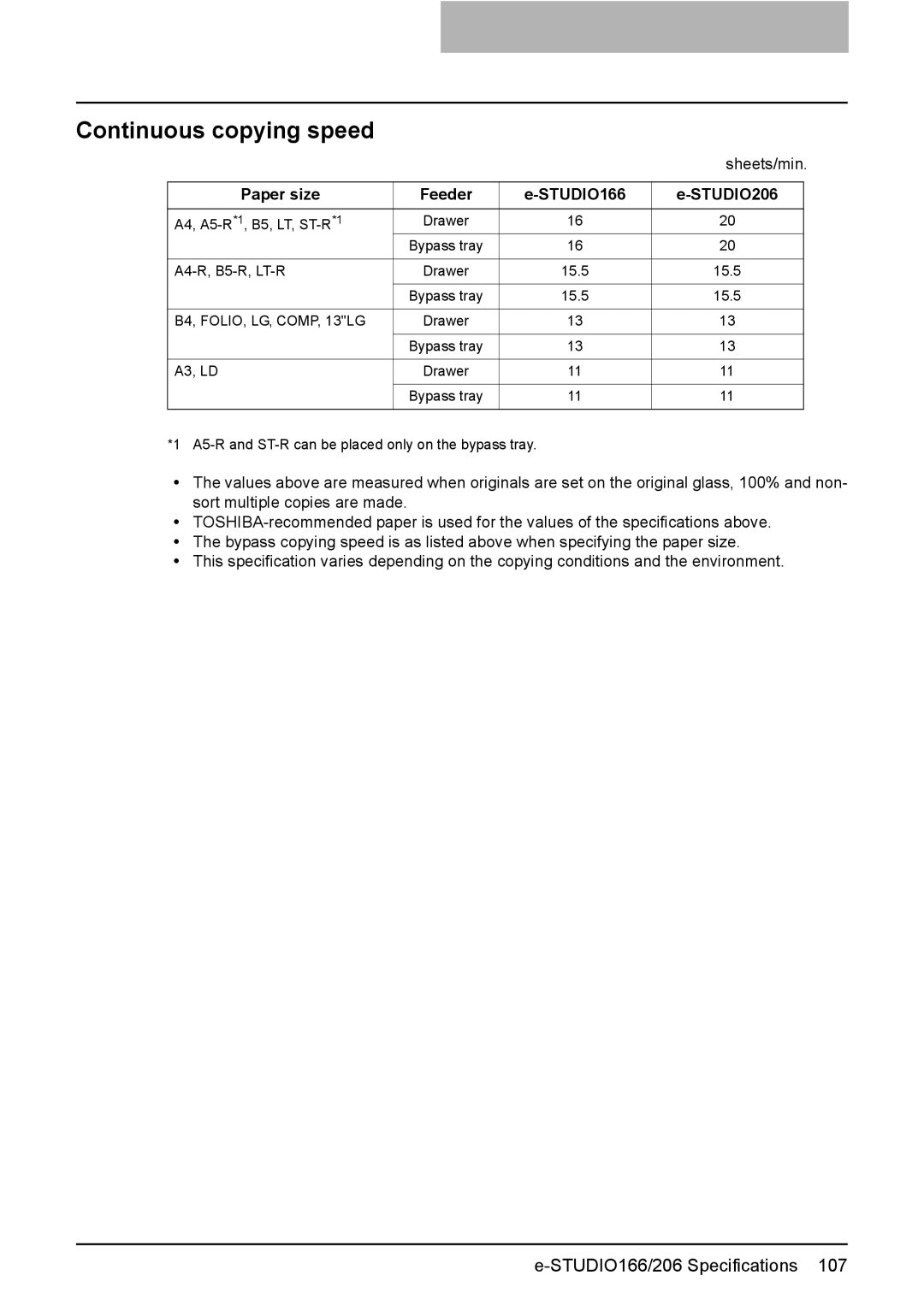 Toshiba e-STUDIO206, e-STUDIO166 manual Continuous copying speed, Paper size Feeder STUDIO166 STUDIO206 