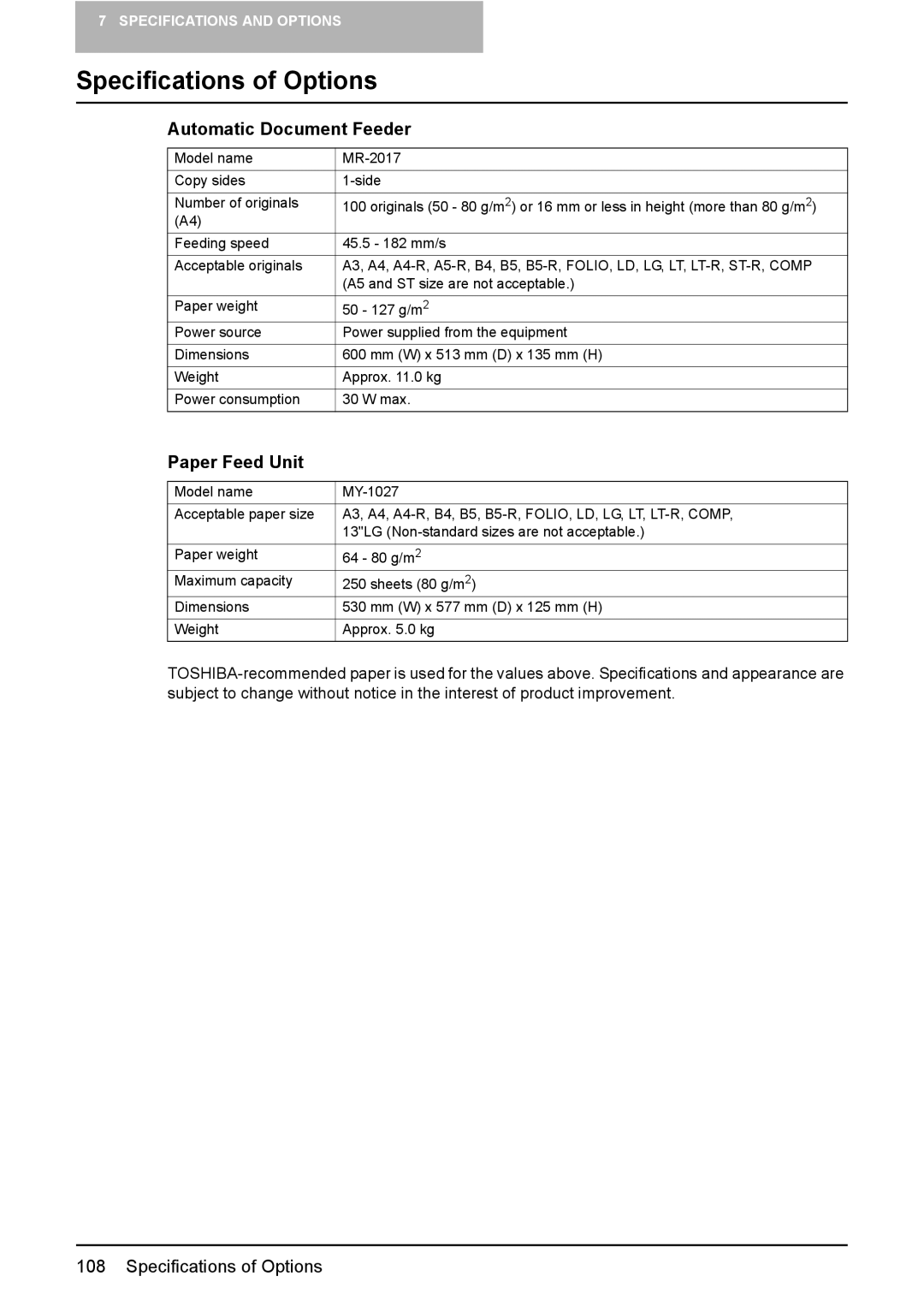 Toshiba e-STUDIO166, e-STUDIO206 manual Specifications of Options, Automatic Document Feeder, Paper Feed Unit 