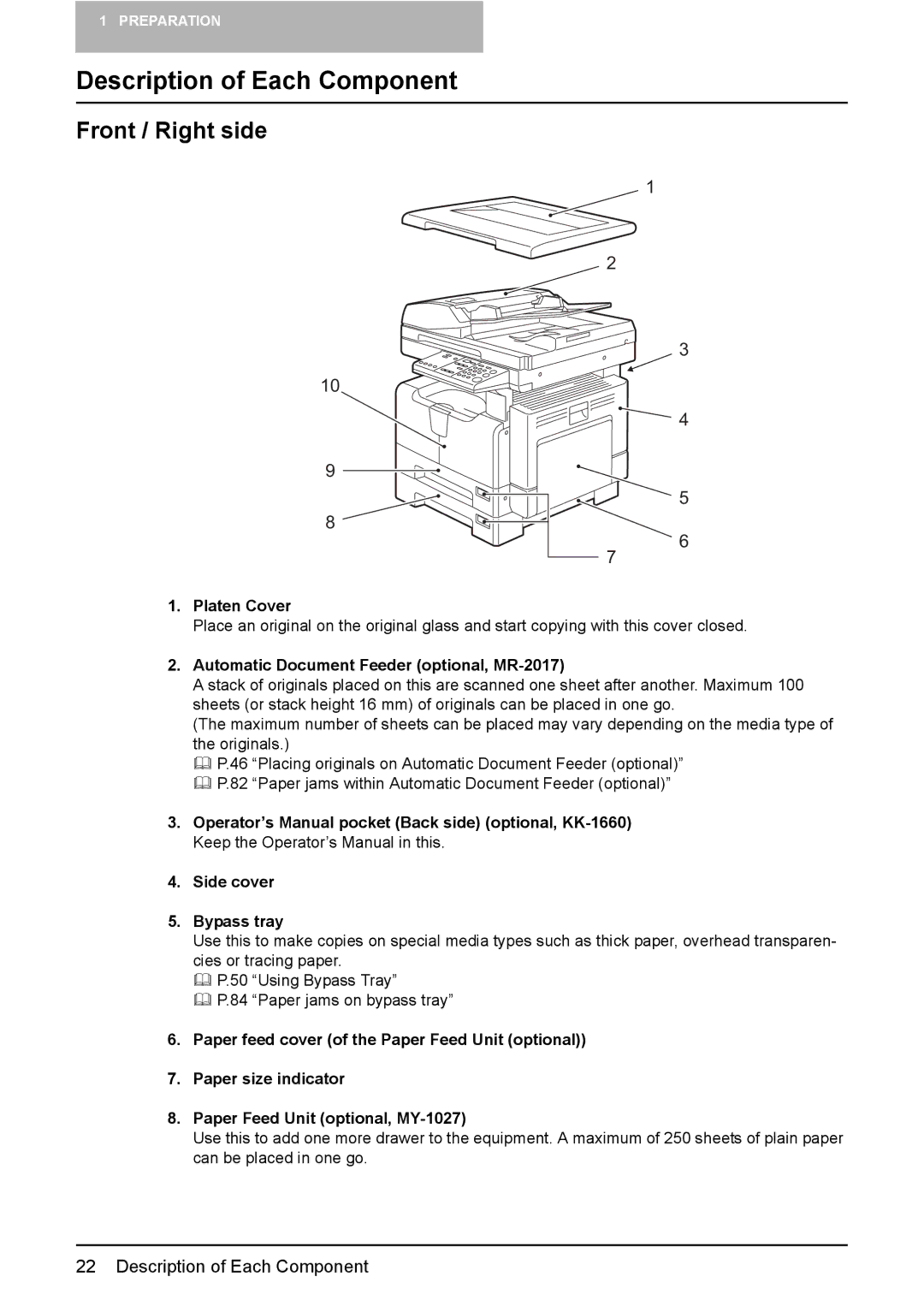 Toshiba e-STUDIO166, e-STUDIO206 manual Description of Each Component, Front / Right side, Platen Cover 