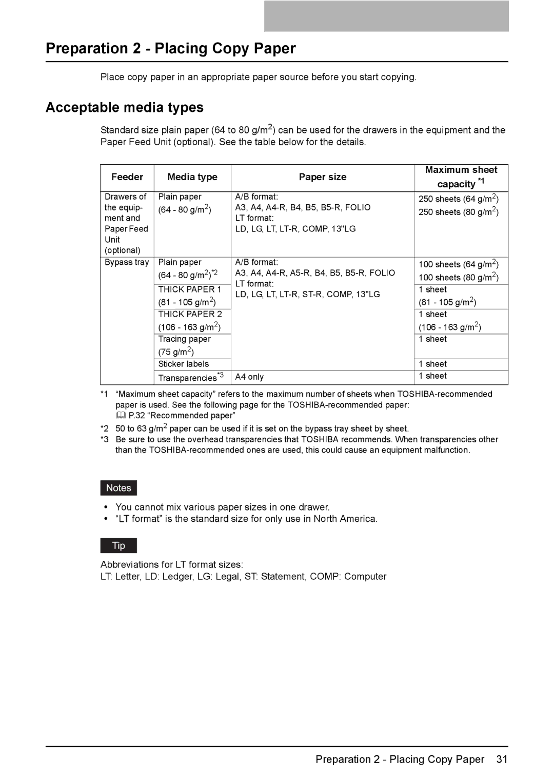 Toshiba e-STUDIO206, e-STUDIO166 manual Preparation 2 Placing Copy Paper, Acceptable media types 