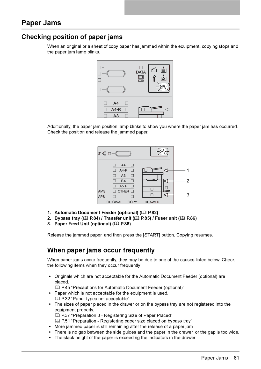 Toshiba e-STUDIO206, e-STUDIO166 manual Paper Jams, Checking position of paper jams, When paper jams occur frequently 