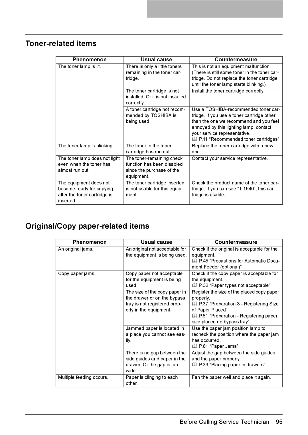 Toshiba e-STUDIO206, e-STUDIO166 manual Toner-related items, Original/Copy paper-related items 