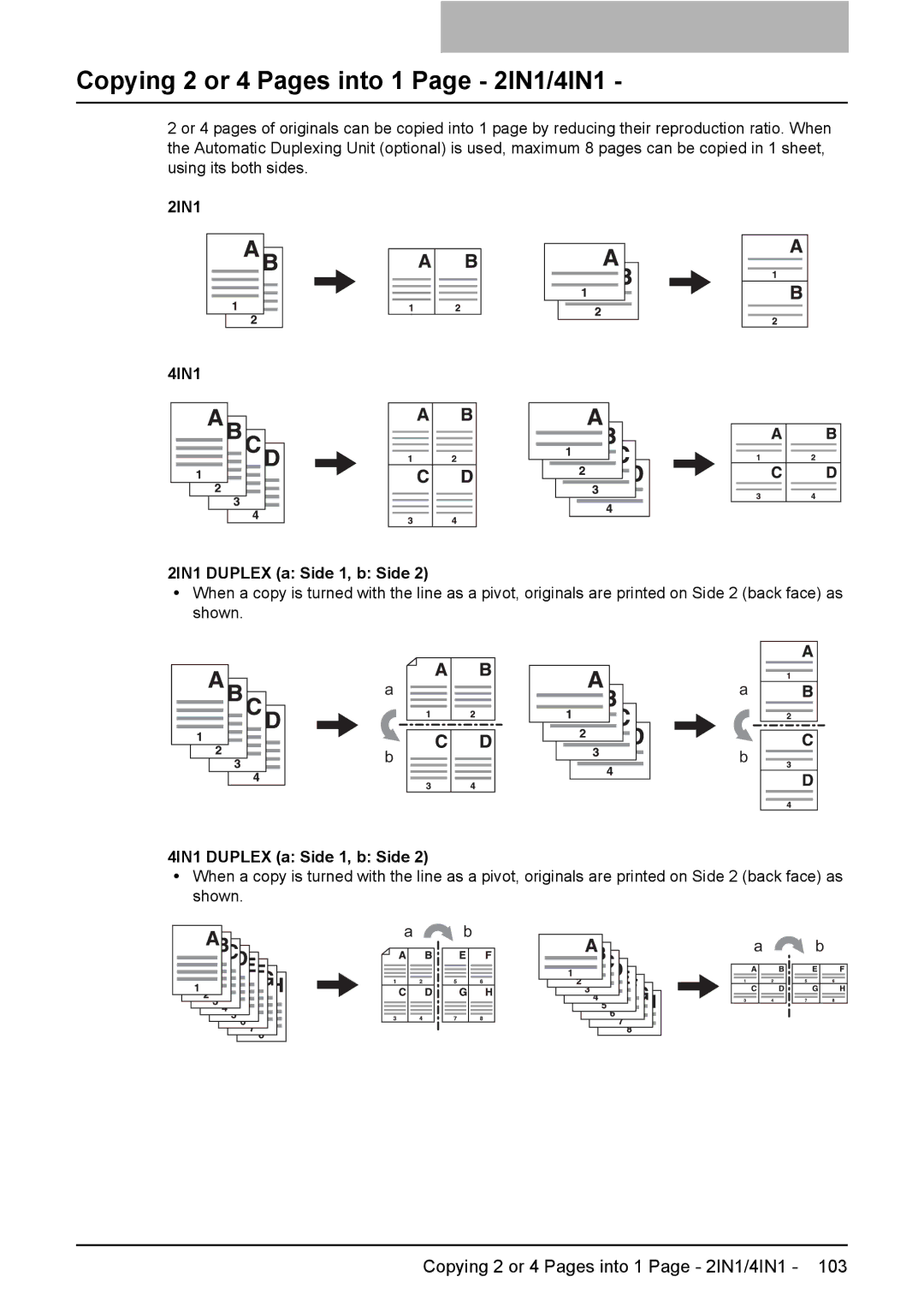 Toshiba E-Studio167, e-Studio237 manual Copying 2 or 4 Pages into 1 Page 2IN1/4IN1, 2IN1 4IN1 2IN1 Duplex a Side 1, b Side 