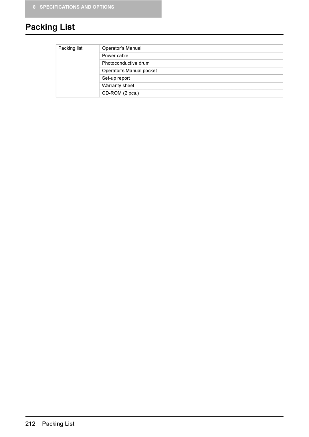 Toshiba e-Studio237, E-Studio167, E-STUDIO207 manual Packing List 