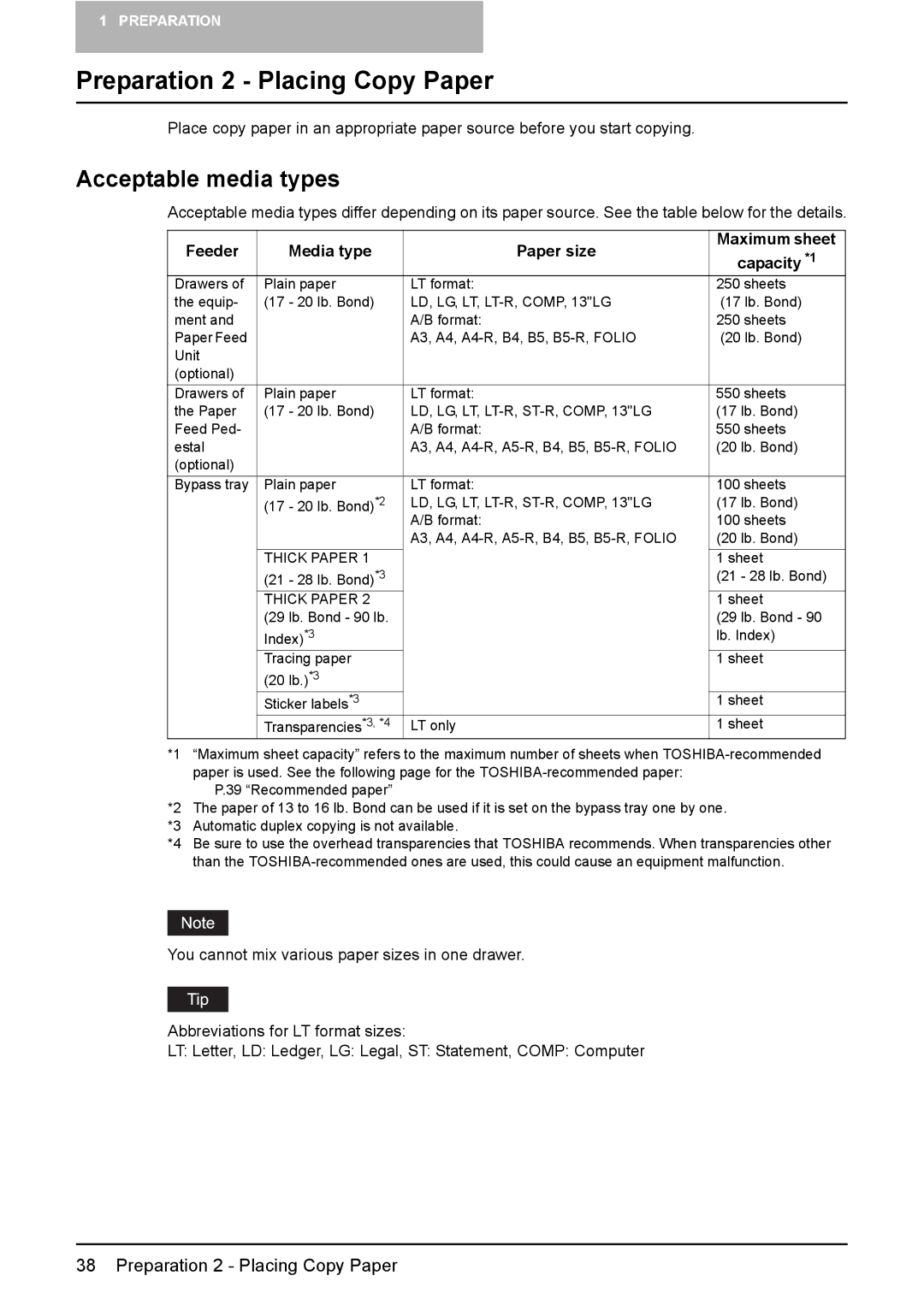 Toshiba e-Studio237, E-Studio167, E-STUDIO207 manual Preparation 2 Placing Copy Paper, Acceptable media types 