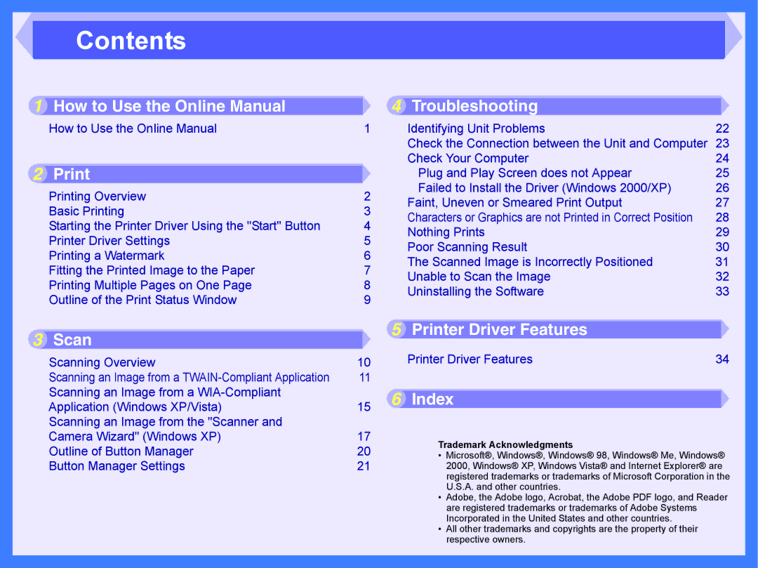 Toshiba E-STUDIO202S manual Contents 