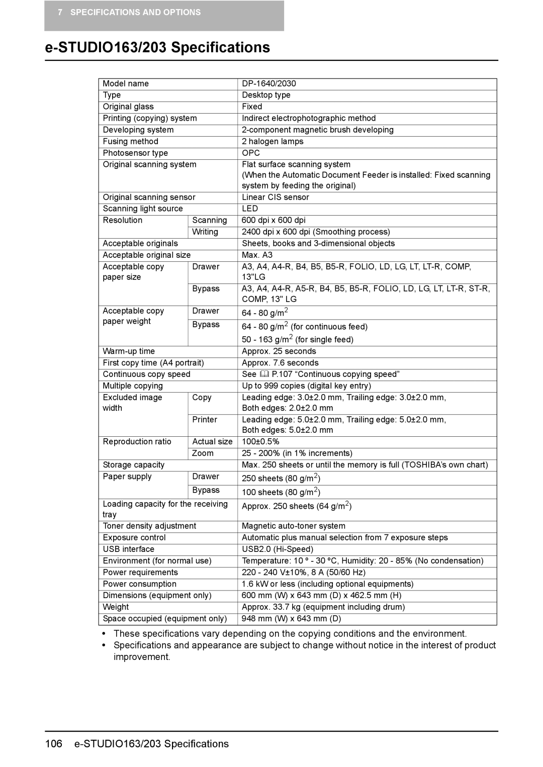 Toshiba e-STUDIO203 manual STUDIO163/203 Specifications, Opc 