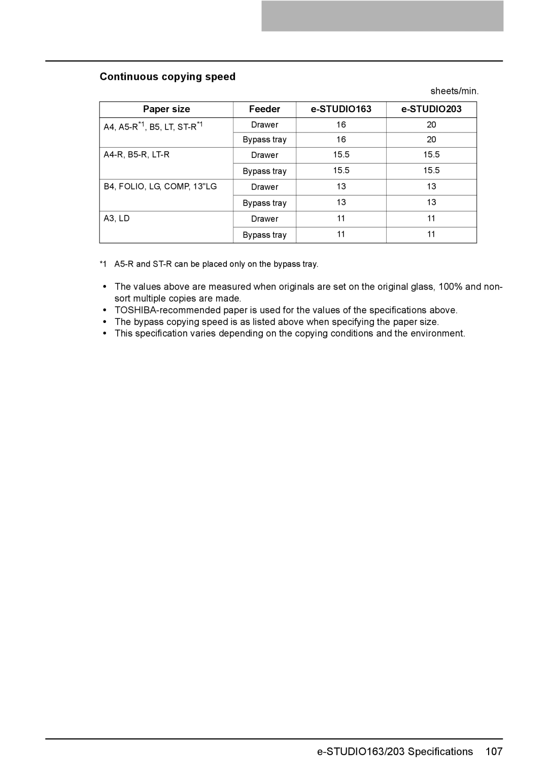 Toshiba e-STUDIO203 manual Continuous copying speed, Paper size Feeder STUDIO163 STUDIO203 