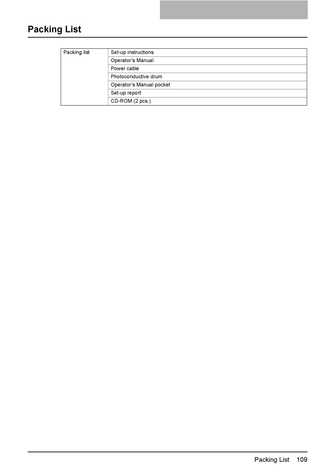 Toshiba e-STUDIO203 manual Packing List 