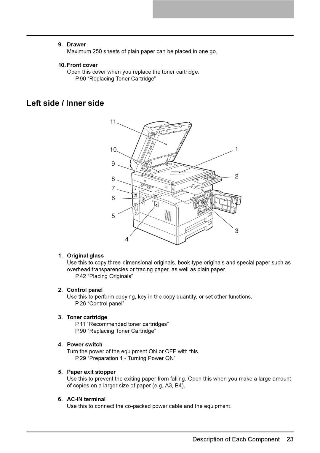 Toshiba e-STUDIO203 manual Left side / Inner side 