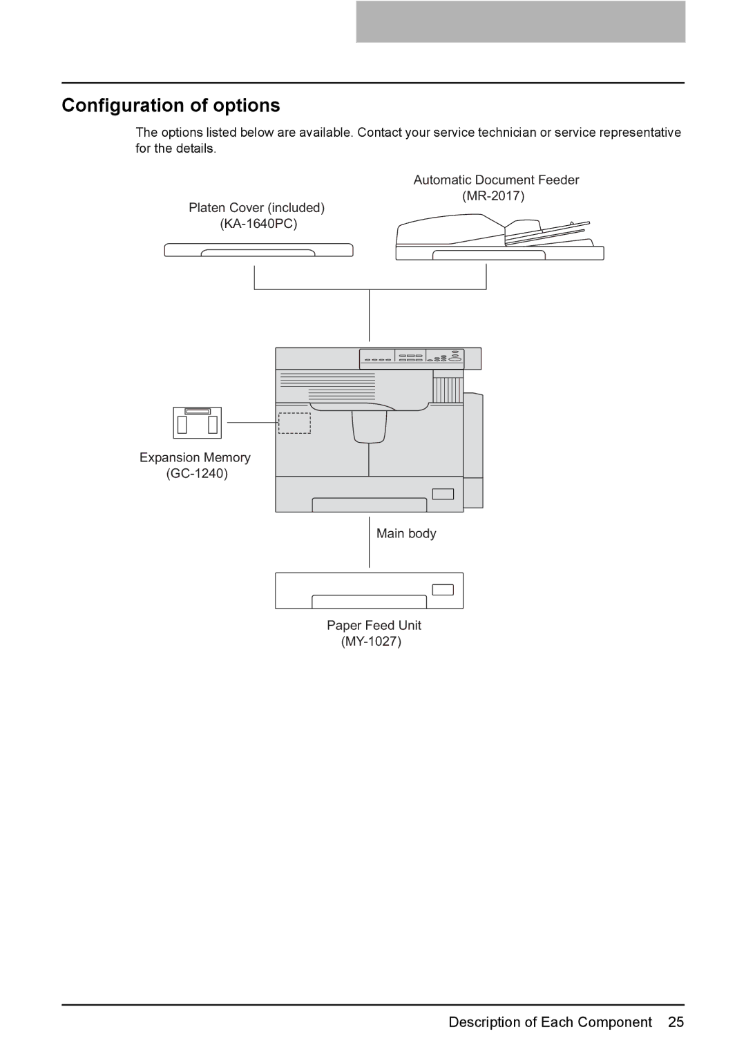 Toshiba e-STUDIO203 manual Configuration of options 