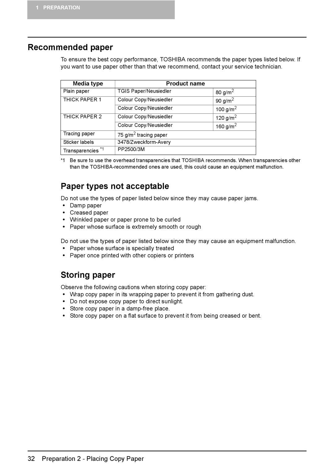 Toshiba e-STUDIO203 manual Recommended paper, Paper types not acceptable, Storing paper, Media type Product name 