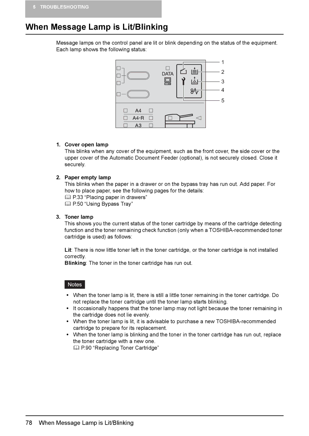 Toshiba e-STUDIO203 manual When Message Lamp is Lit/Blinking, Cover open lamp, Paper empty lamp, Toner lamp 