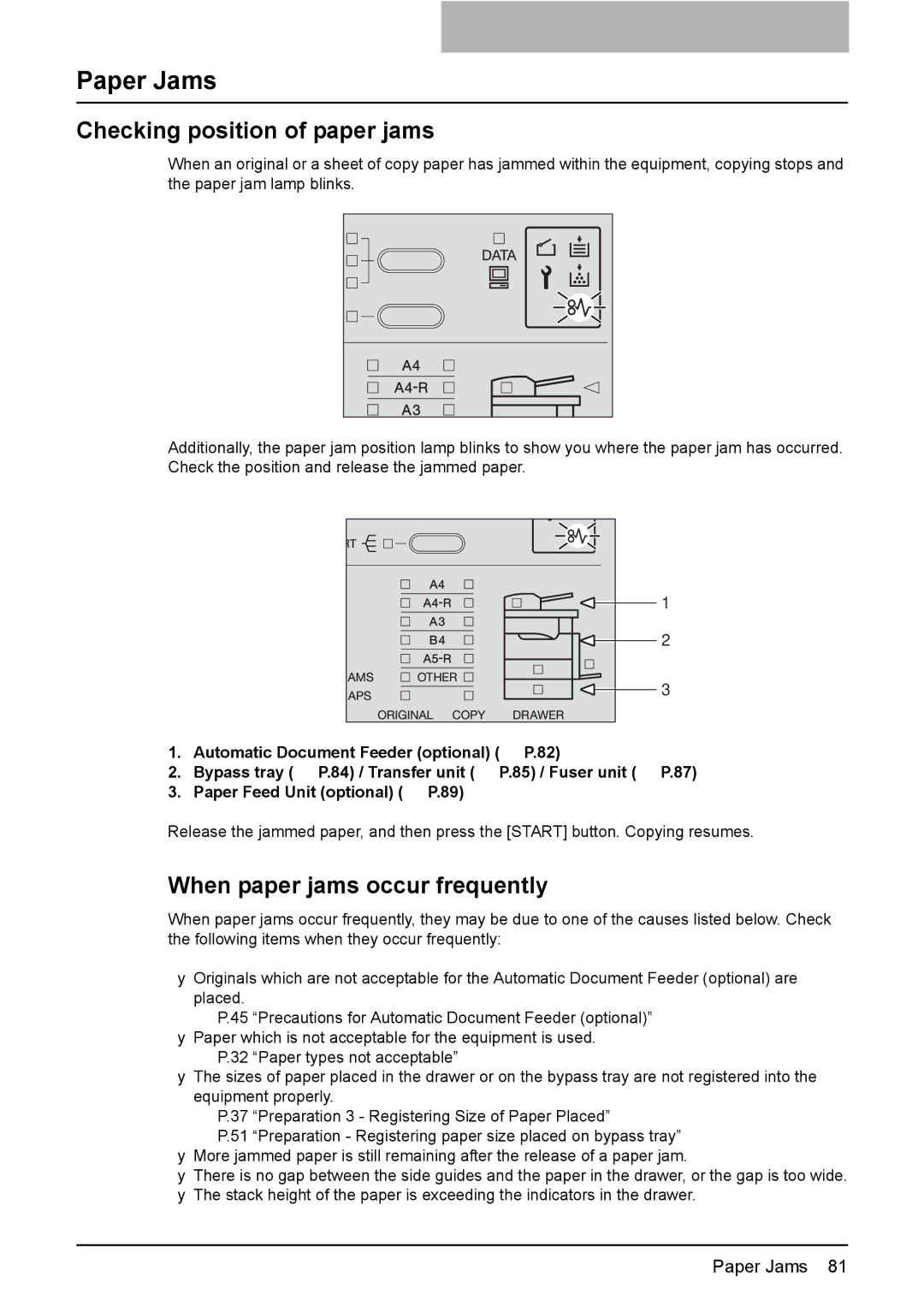 Toshiba e-STUDIO203 manual Paper Jams, Checking position of paper jams, When paper jams occur frequently 