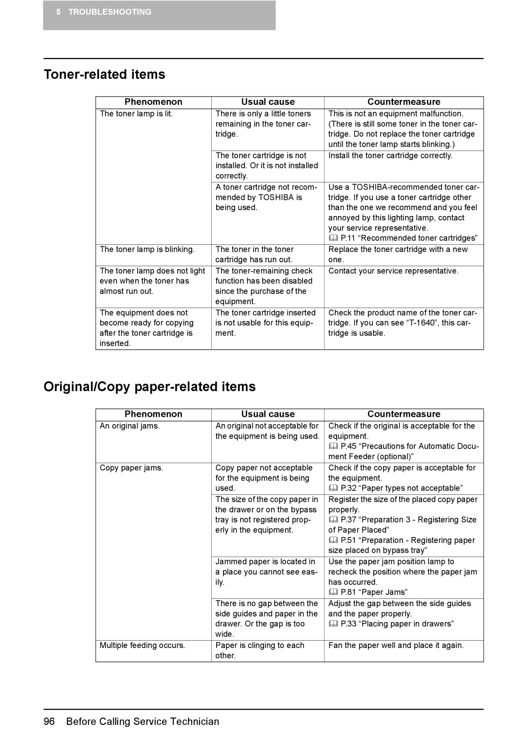 Toshiba e-STUDIO203 manual Toner-related items, Original/Copy paper-related items 