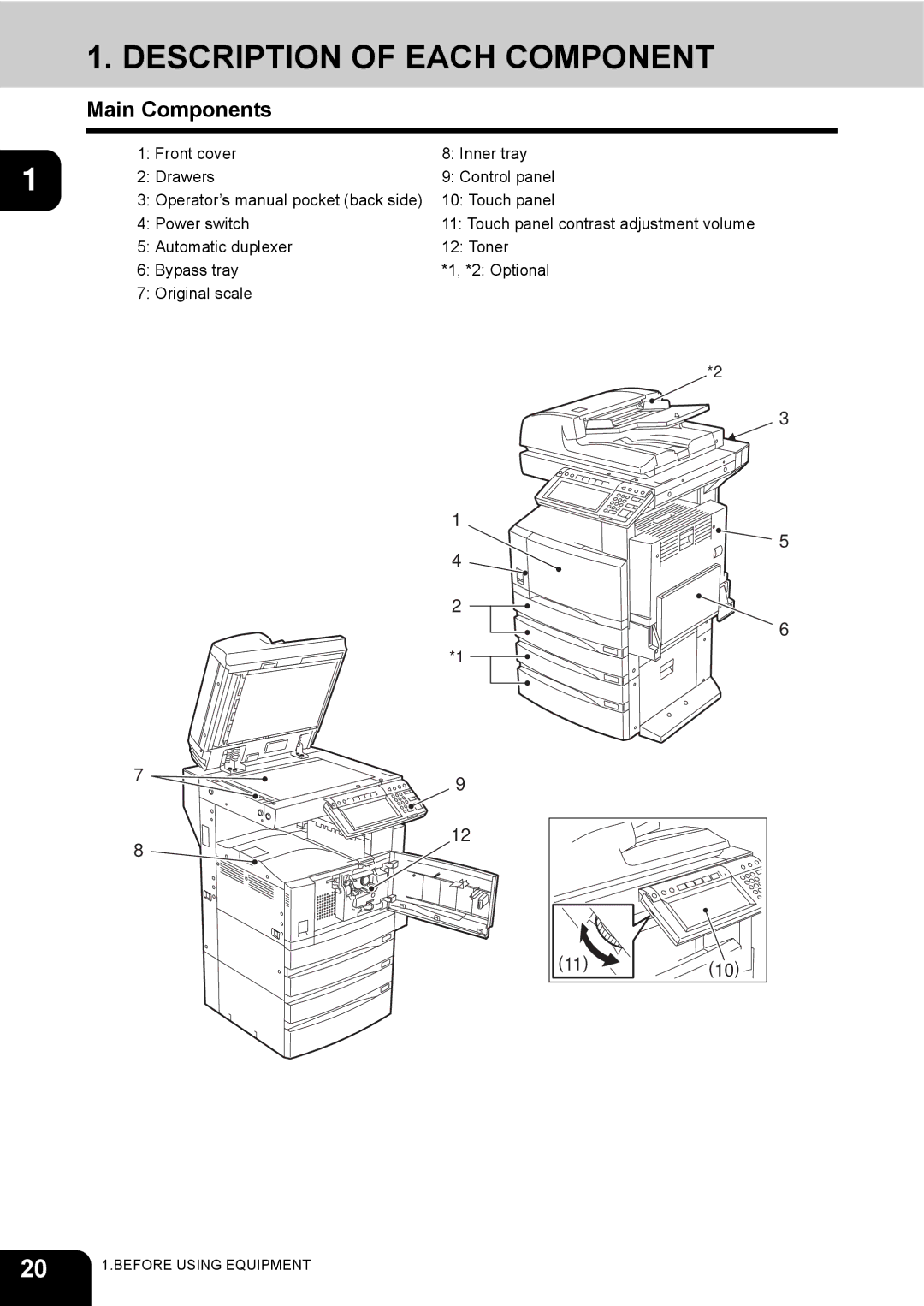 Toshiba e-STUDIO230/280 manual Description of Each Component, Main Components 