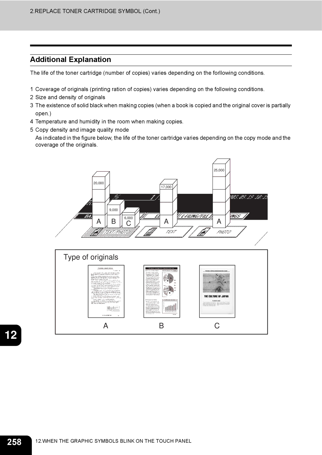 Toshiba e-STUDIO230/280 manual 258, Additional Explanation 