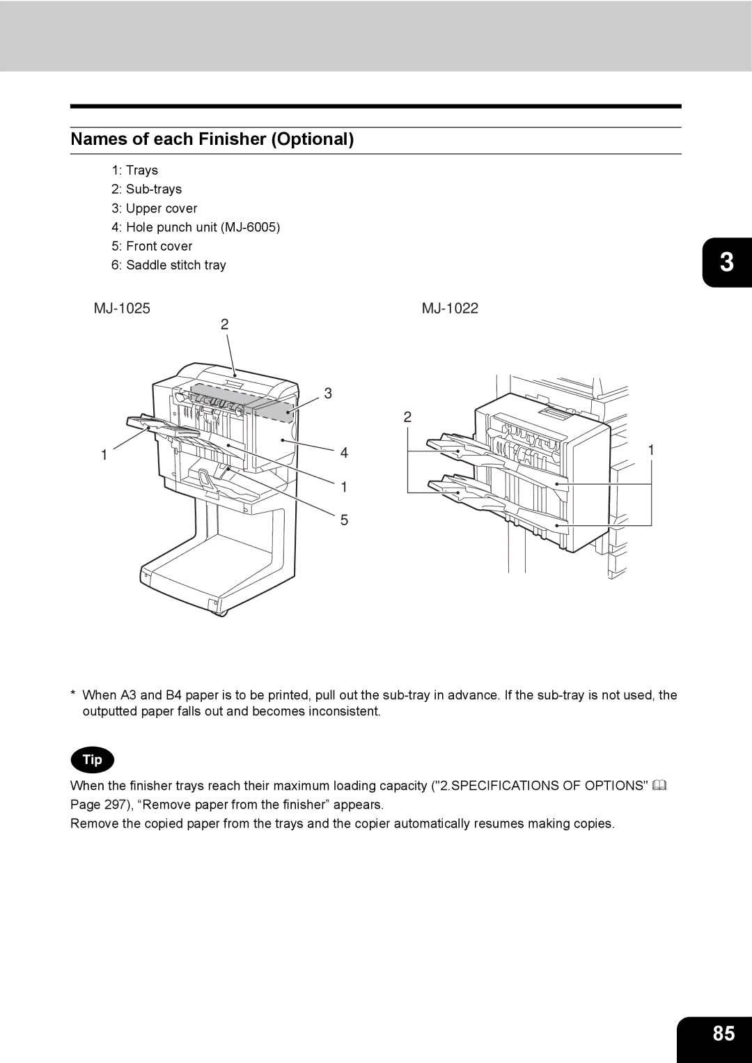 Toshiba e-STUDIO230/280 manual Names of each Finisher Optional, MJ-1025 MJ-1022 