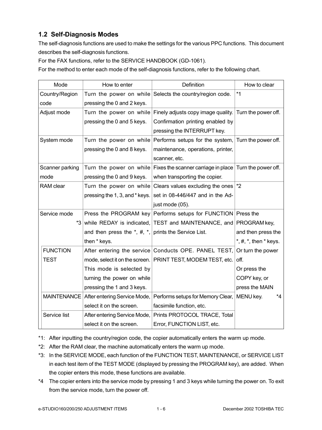 Toshiba e-Studio160, e-Studio250 manual Self-Diagnosis Modes, Function, Test, Maintenance, After entering Service Mode 