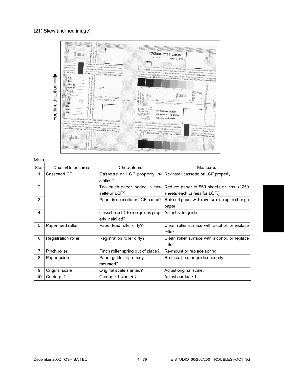Toshiba e-Studio250, e-Studio200, e-Studio160 manual Skew inclined image Feeding direction Moire 