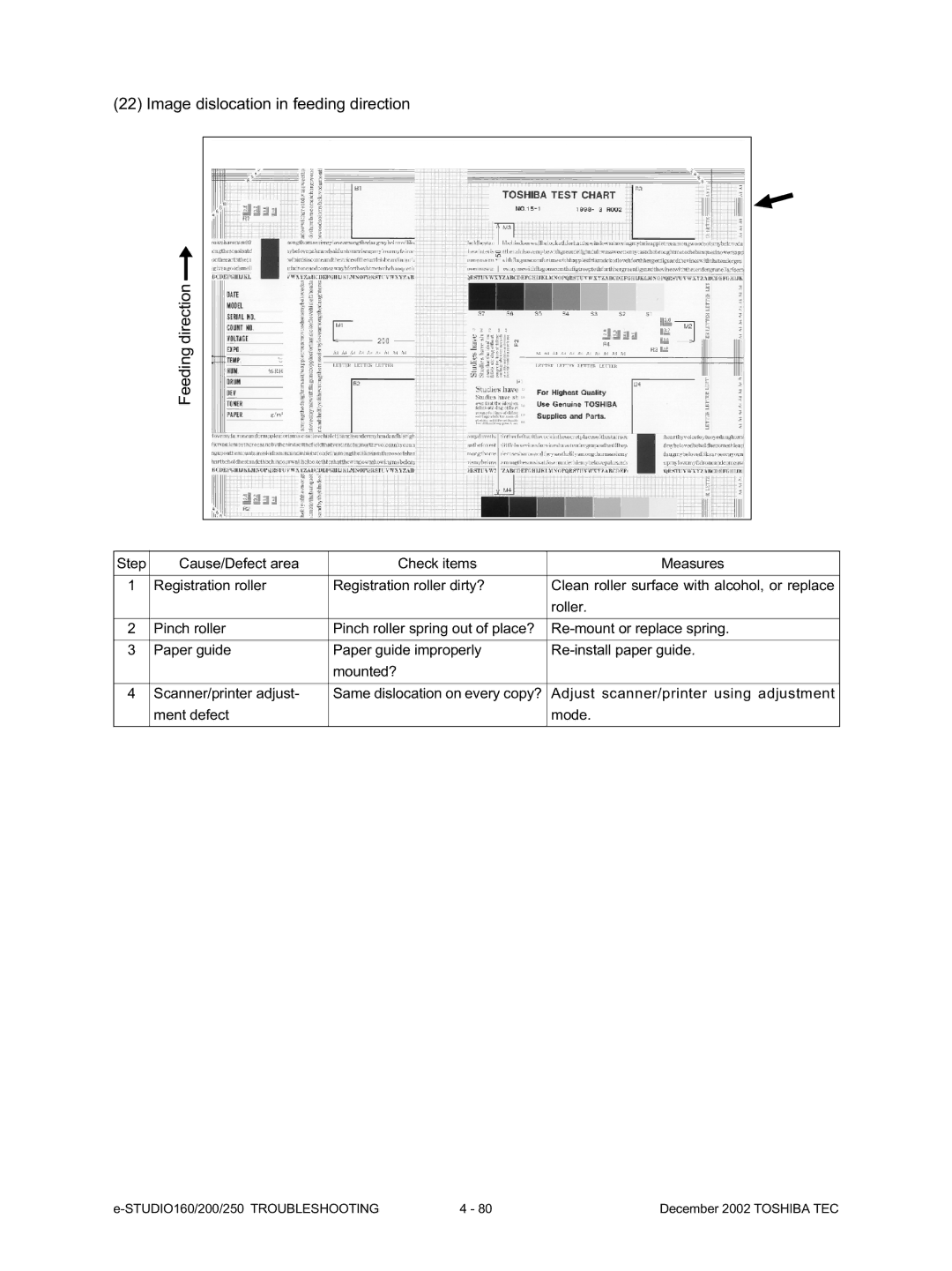 Toshiba e-Studio200, e-Studio250, e-Studio160 manual Image dislocation in feeding direction Feeding direction 