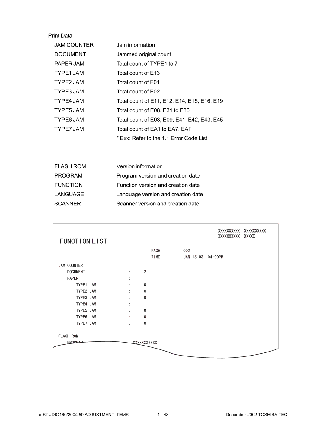 Toshiba e-Studio160 JAM Counter, Document, Paper JAM, TYPE1 JAM, TYPE2 JAM, TYPE3 JAM, TYPE4 JAM, TYPE5 JAM, TYPE6 JAM 