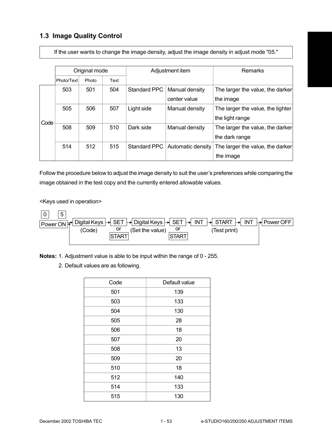 Toshiba e-Studio200, e-Studio250, e-Studio160 manual Image Quality Control, SET INT Start, Code Set the value Test print 