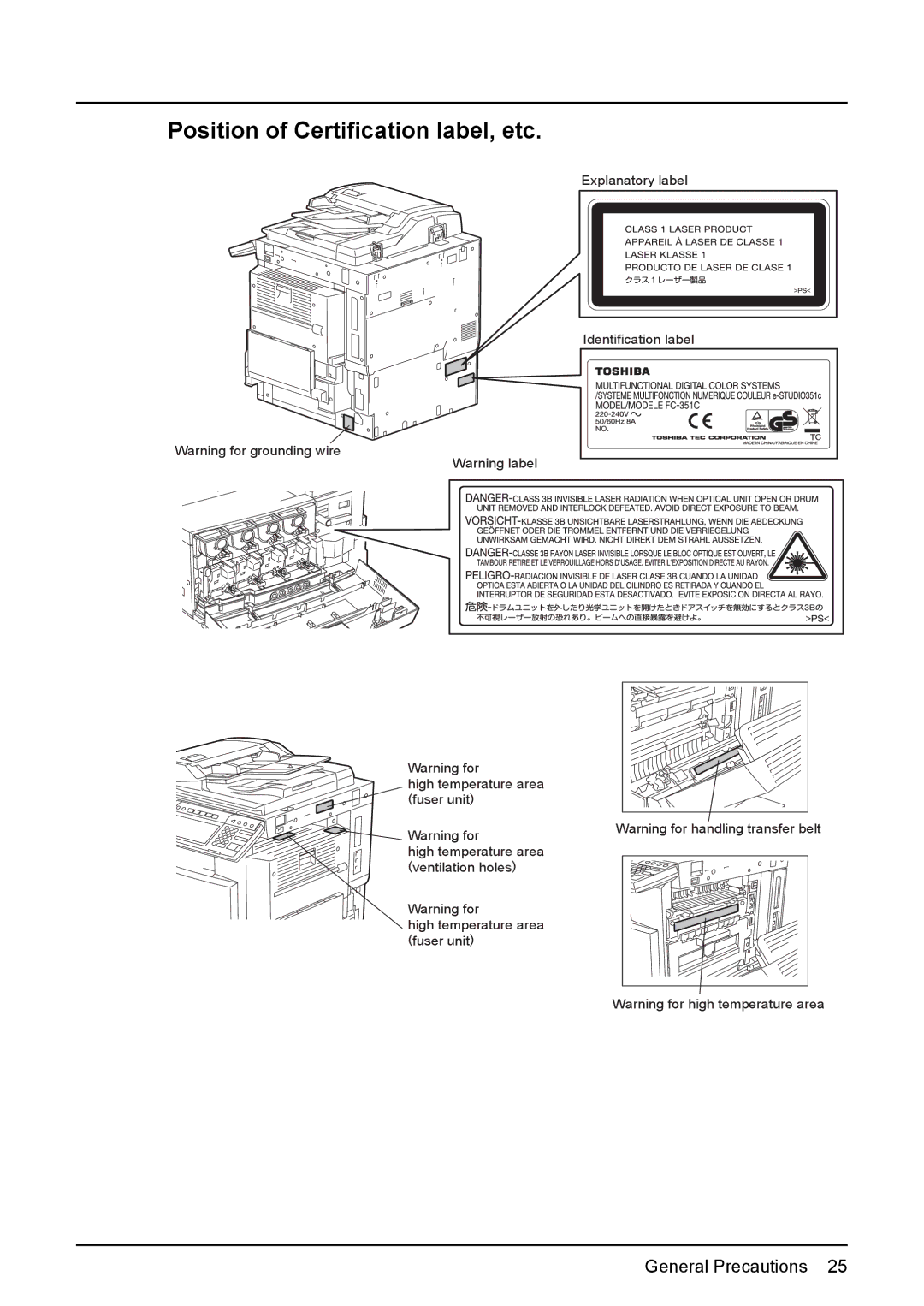 Toshiba e-STUDIO2500c/3500c/3510c manual Position of Certification label, etc 