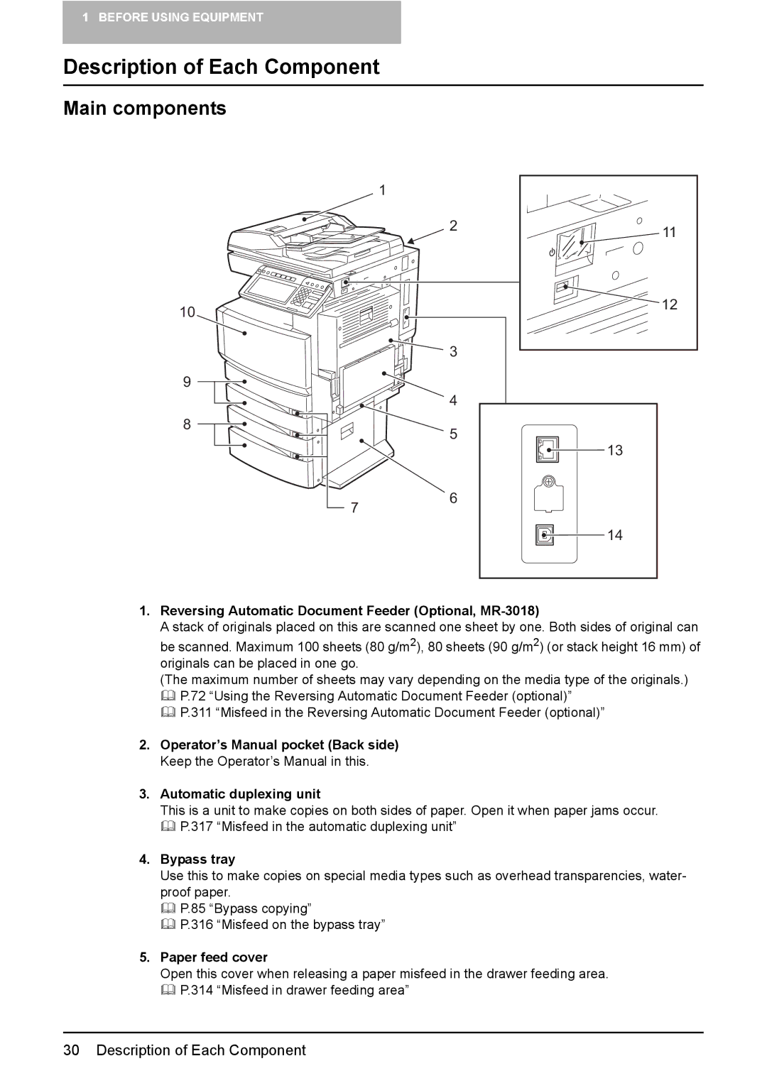 Toshiba e-STUDIO2500c/3500c/3510c manual Description of Each Component, Main components, Bypass tray, Paper feed cover 