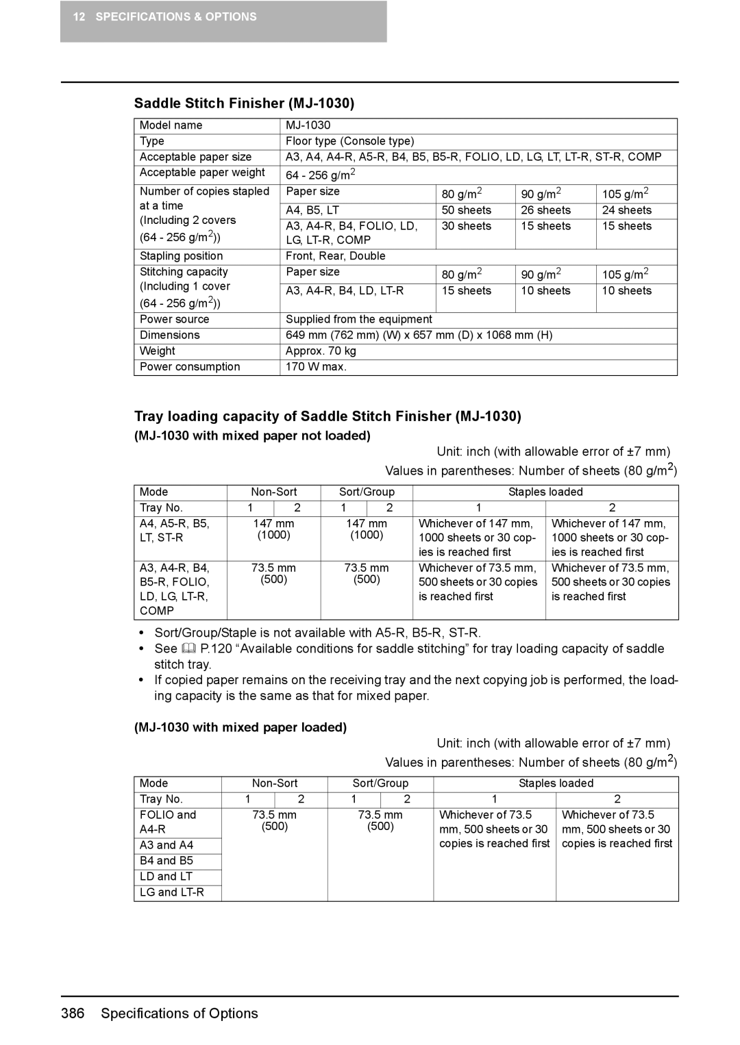 Toshiba e-STUDIO2500c/3500c/3510c manual Tray loading capacity of Saddle Stitch Finisher MJ-1030 