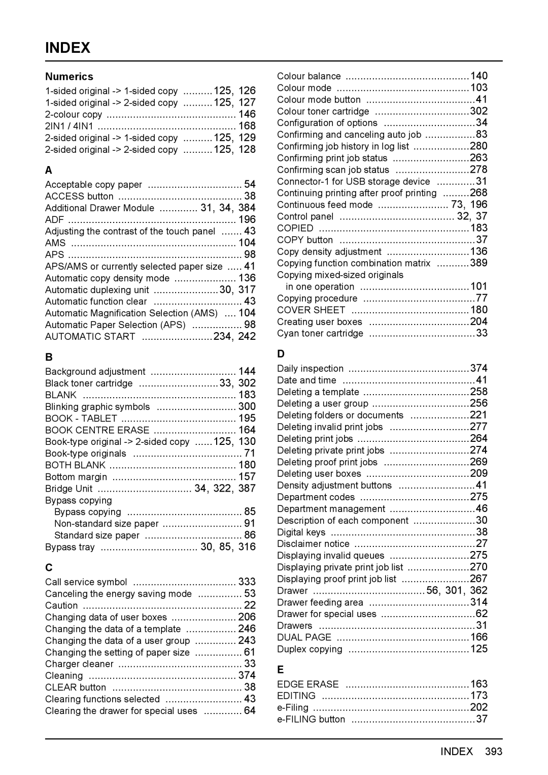 Toshiba e-STUDIO2500c/3500c/3510c manual Index, Numerics 